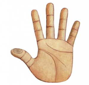 Right thumb