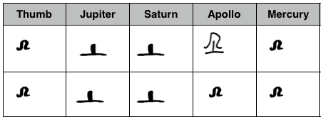 Advanced Threading – 7 – July 2016  Mr Not Enough and chakra markers